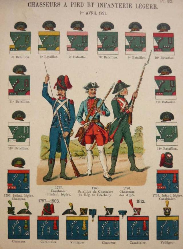infanterie-legere-1792